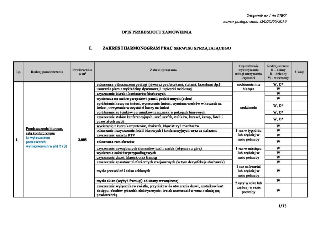 Zał. Nr 1 Do SIWZ – Opis Przedmiotu Zamówienia | BFG